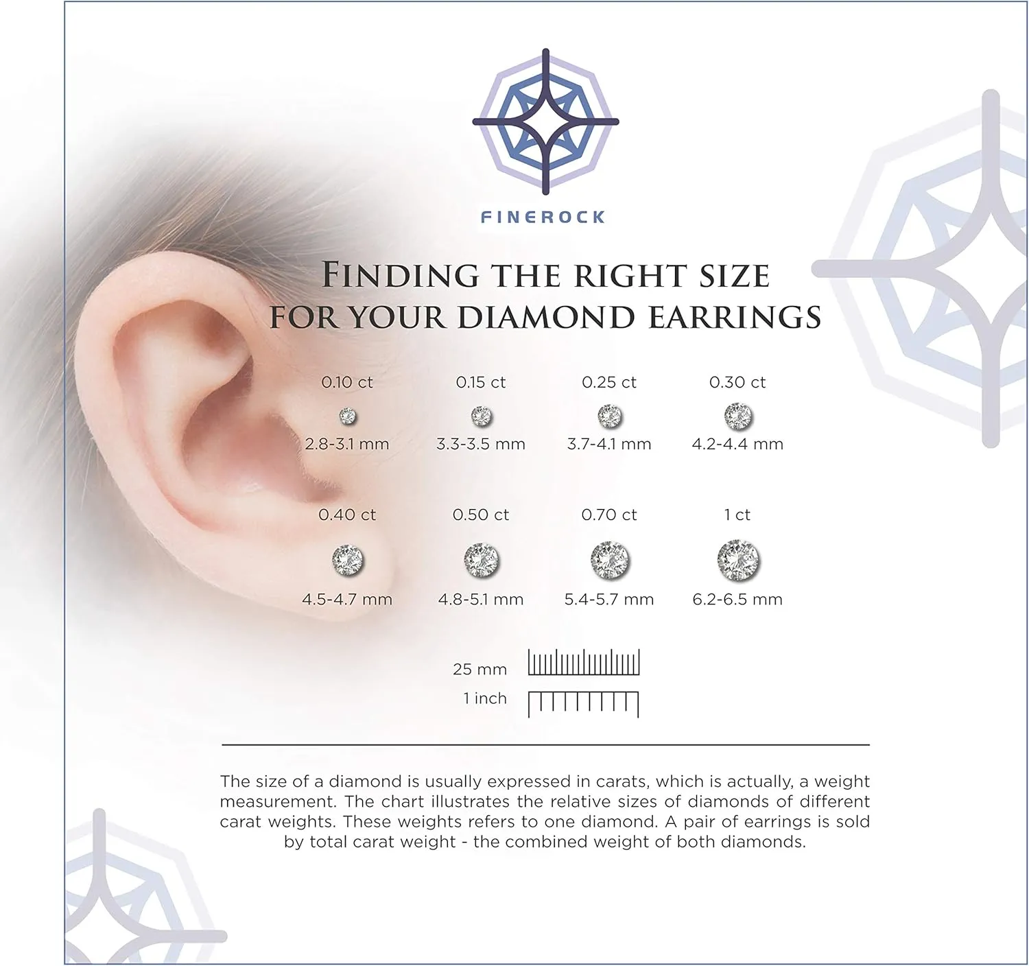 1/5 to 1 Carat 4-Prong Set Blue Diamond Stud Earrings in 10K Gold