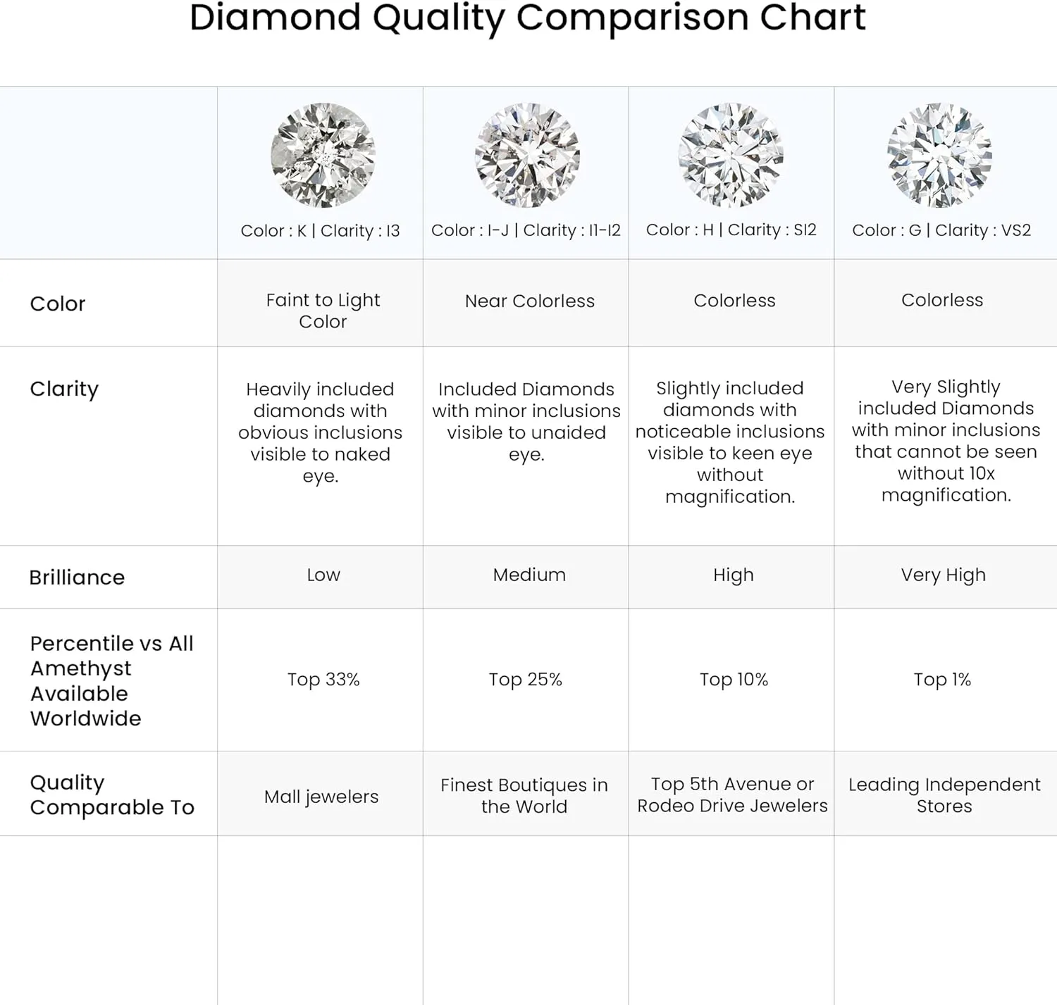 Angara Natural Pave-Set Diamond Infinity Heart Pendant in Silver / 14K Solid Gold/Platinum | April Birthstone, Birthday, Engagement, Anniversary, Wedding Jewelry Gift for Women