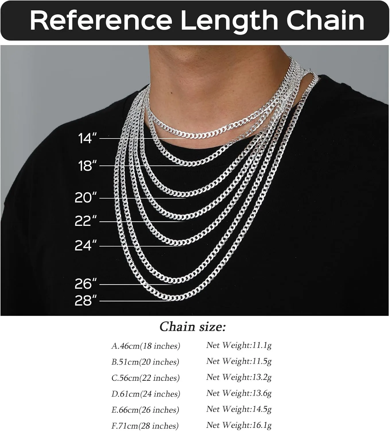 ChicSilver 2.8mm/5mm Solid 925 Sterling Silver Cuban Link/Figaro Chain Necklace for Women Men, 14, 18, 20, 22, 24, 26, 28 Inch(with Gift Box)