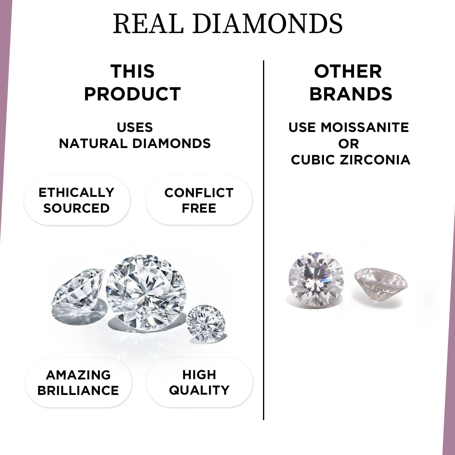 Jewelili Sterling Silver Stud Earrings for Women | 1/4 CTTW Diamonds | Choice of Heart, Cushion, Pear or Round shape in Black, Blue, or White Diamonds | Push Back Post | Luxury Jewelry with Gift Box