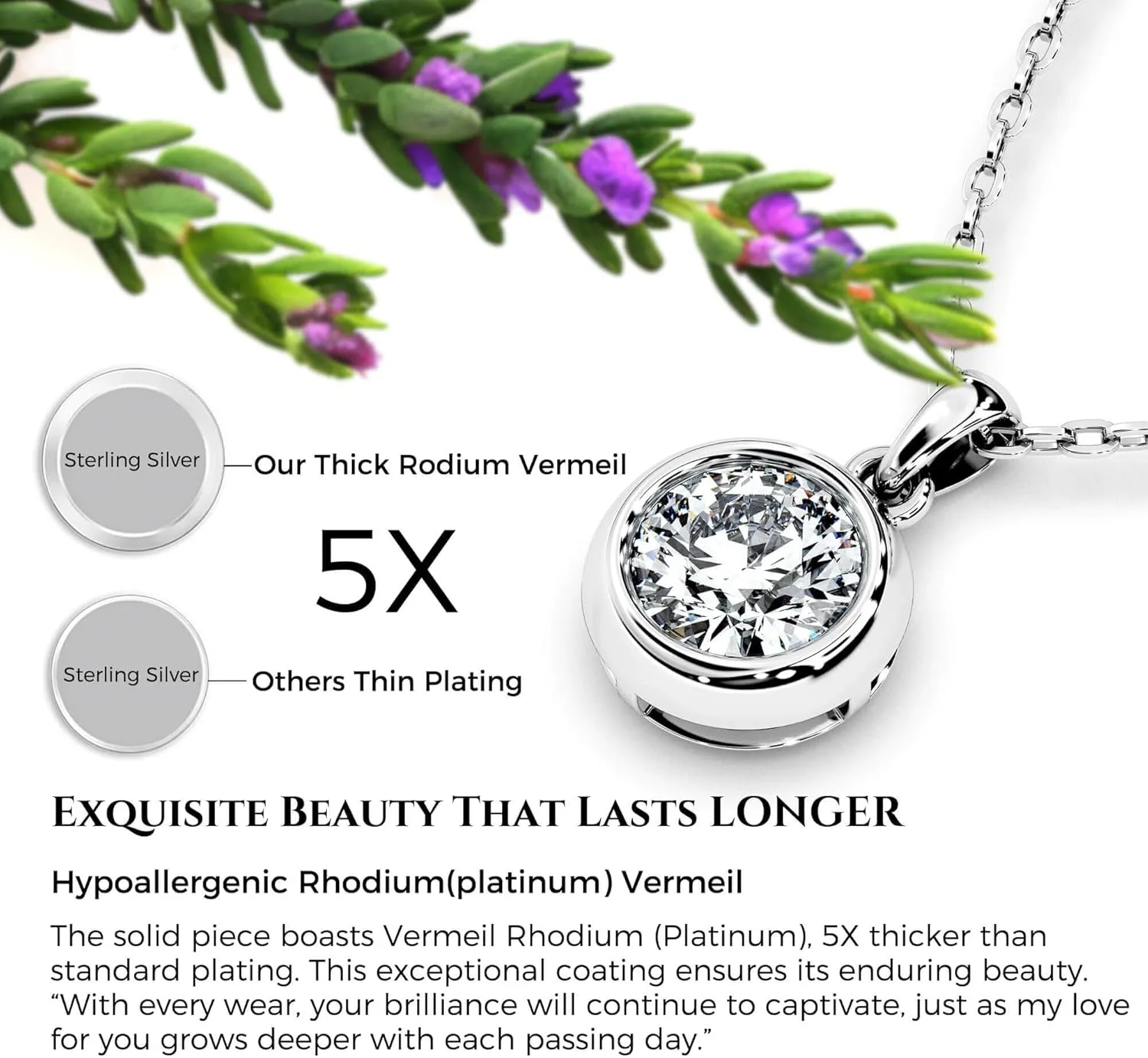 Moissanite Necklace for Women Solitaire Bezel Pendant Sterling Silver Lab Created Gem Jewelry for Her Gift for Mothers Day Wedding Anniversary Birthday to My Wife Daughter Mom Grandma Girlfriend