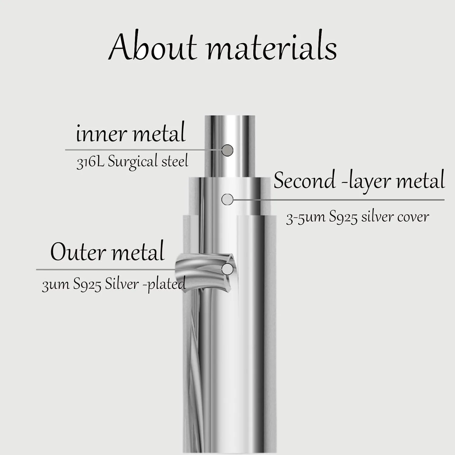 Silver Initial Rings for Women Non Tarnish Thumb Rings for Teen Girls 925SL Silver plated for Women