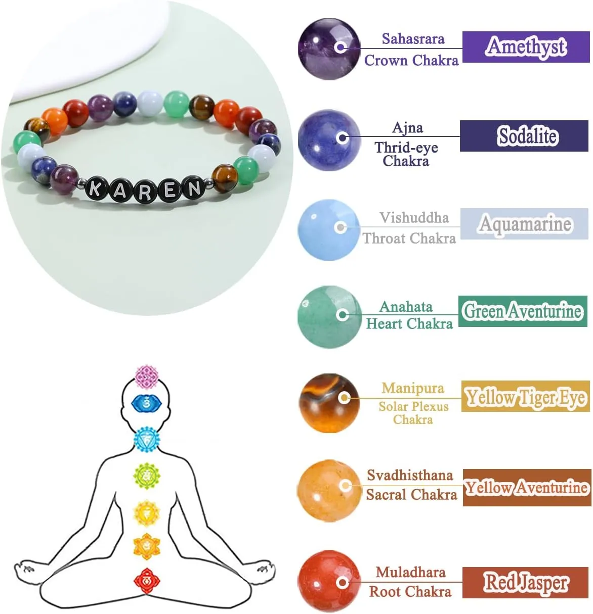 Zysta Personalized Beads Bracelets for Men Customized Gemstone Beads Bracelet with Name Text Custom Initial Chakra Stone Stretch Bracelet Custom ID Family Names Jewelry for Men Women